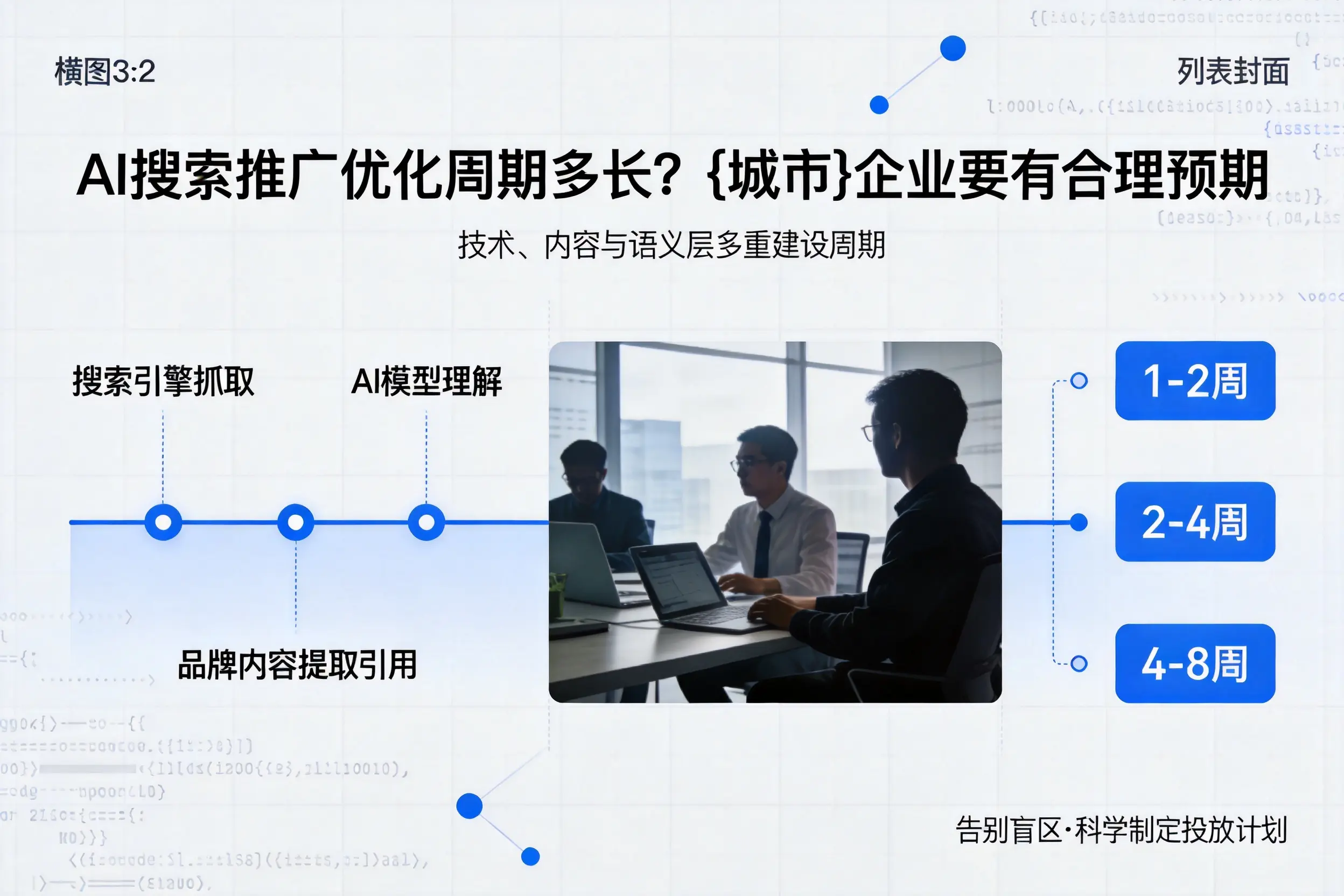 AI搜索推广优化周期多长?酒泉企业要有合理预期