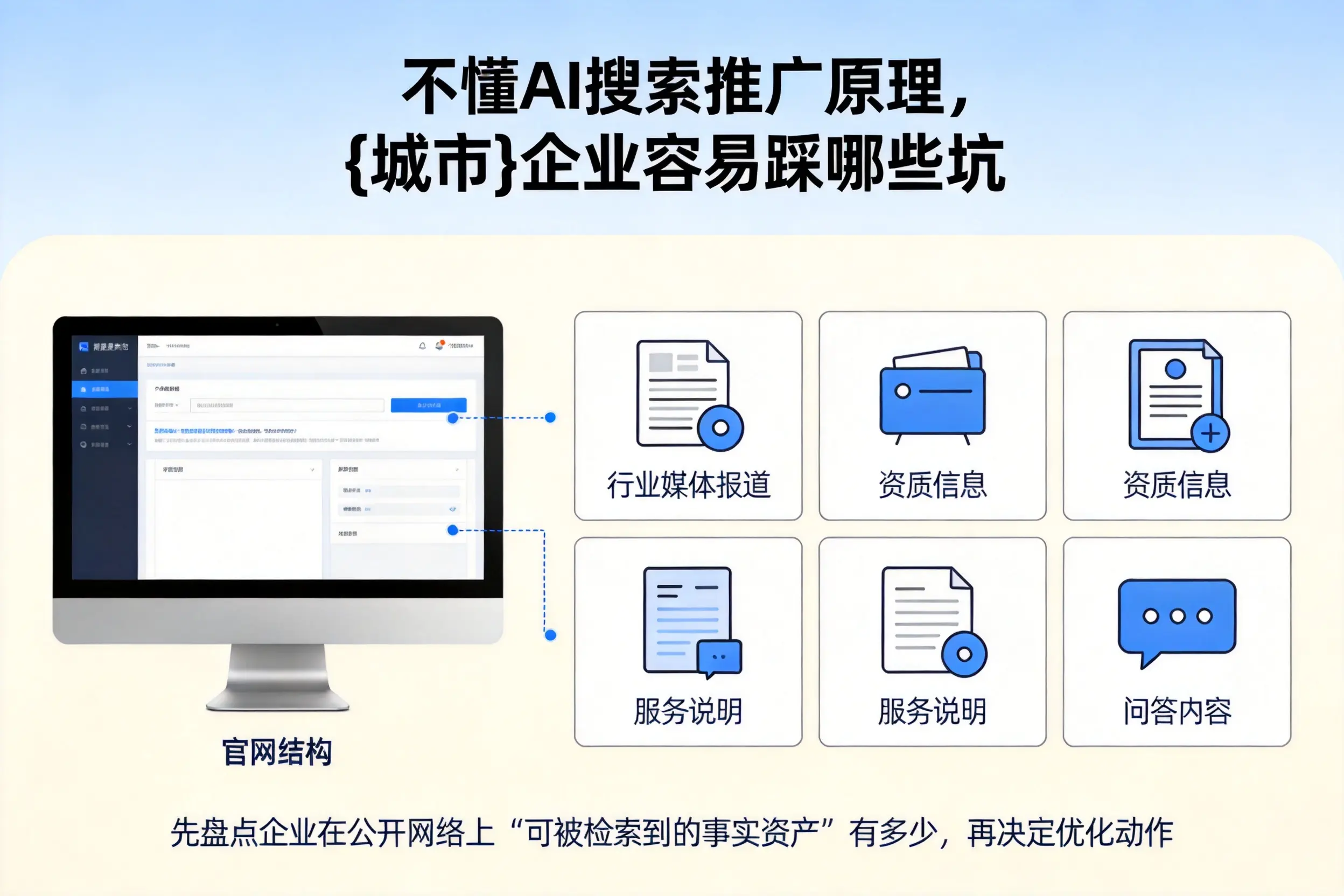 不懂AI搜索推广原理,酒泉企业容易踩哪些坑