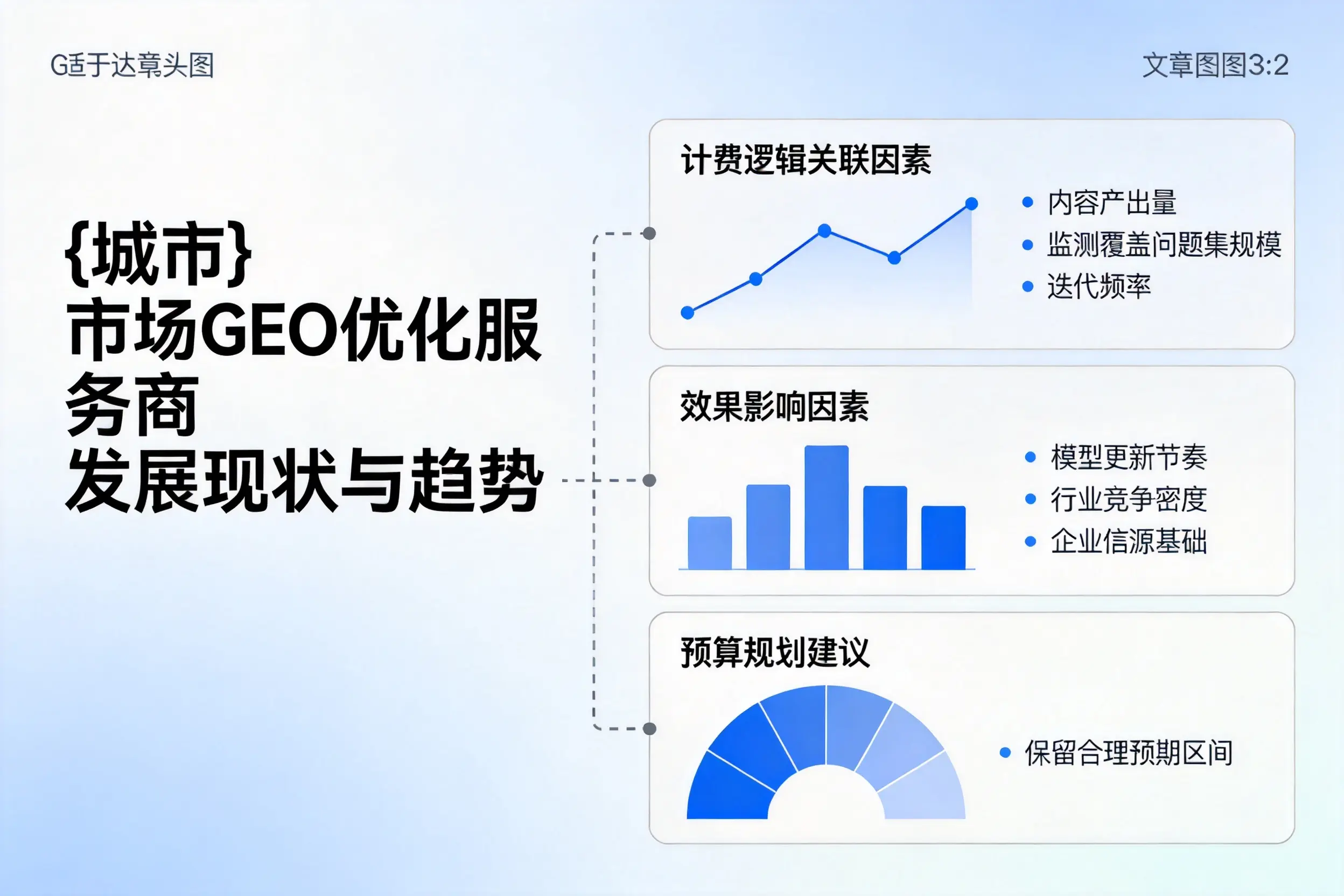 酒泉市场GEO优化服务商的发展现状与趋势