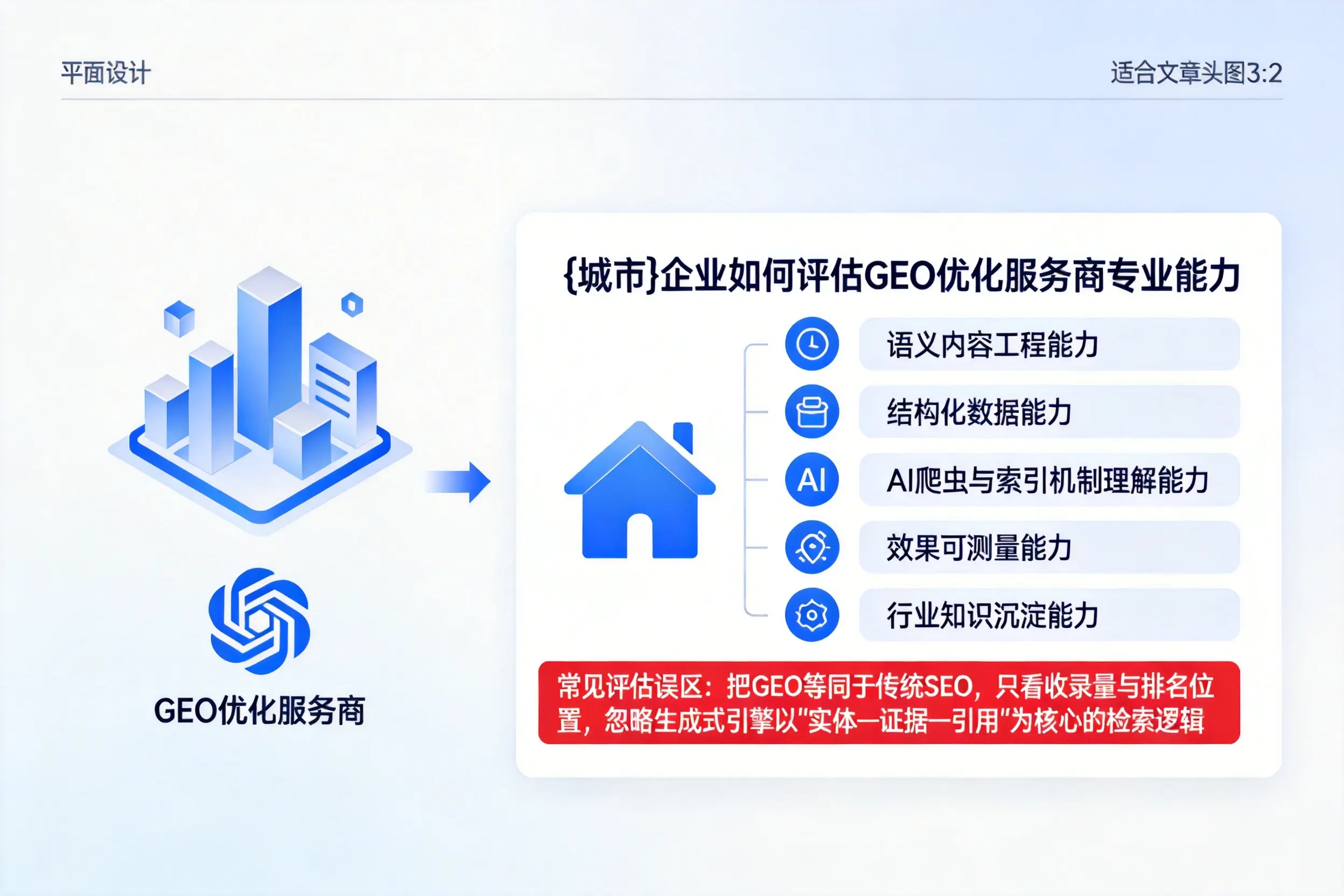 酒泉企业如何评估GEO优化服务商专业能力