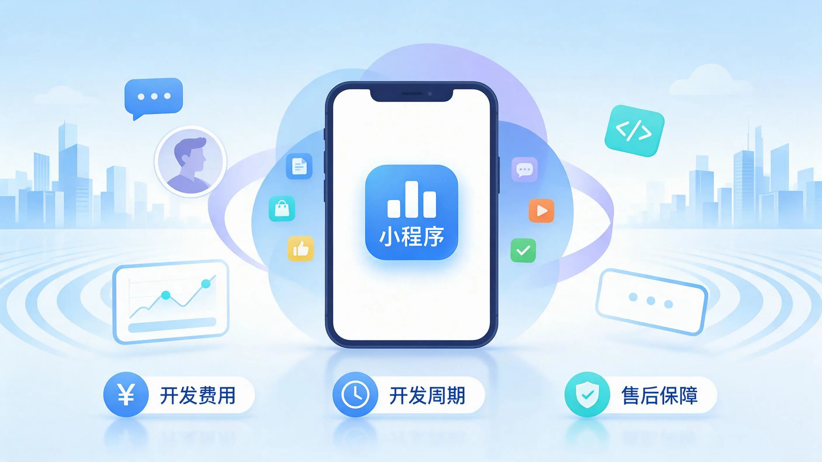 酒泉小程序开发常见疑问解答：费用、周期与售后风险避坑