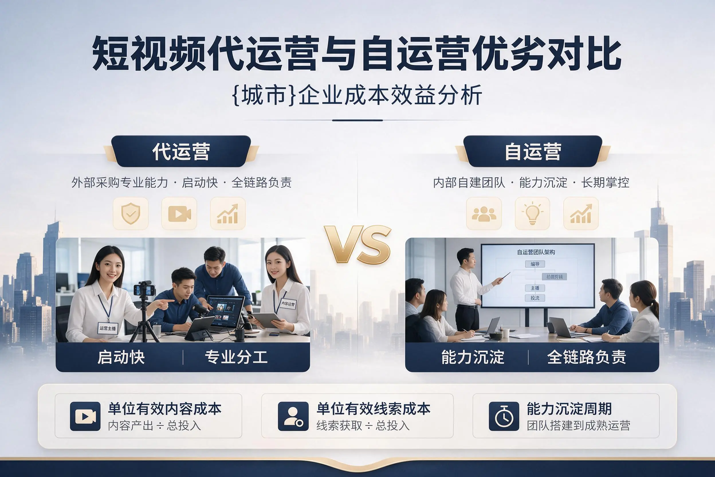 短视频代运营与自运营优劣对比:酒泉企业成本效益分析