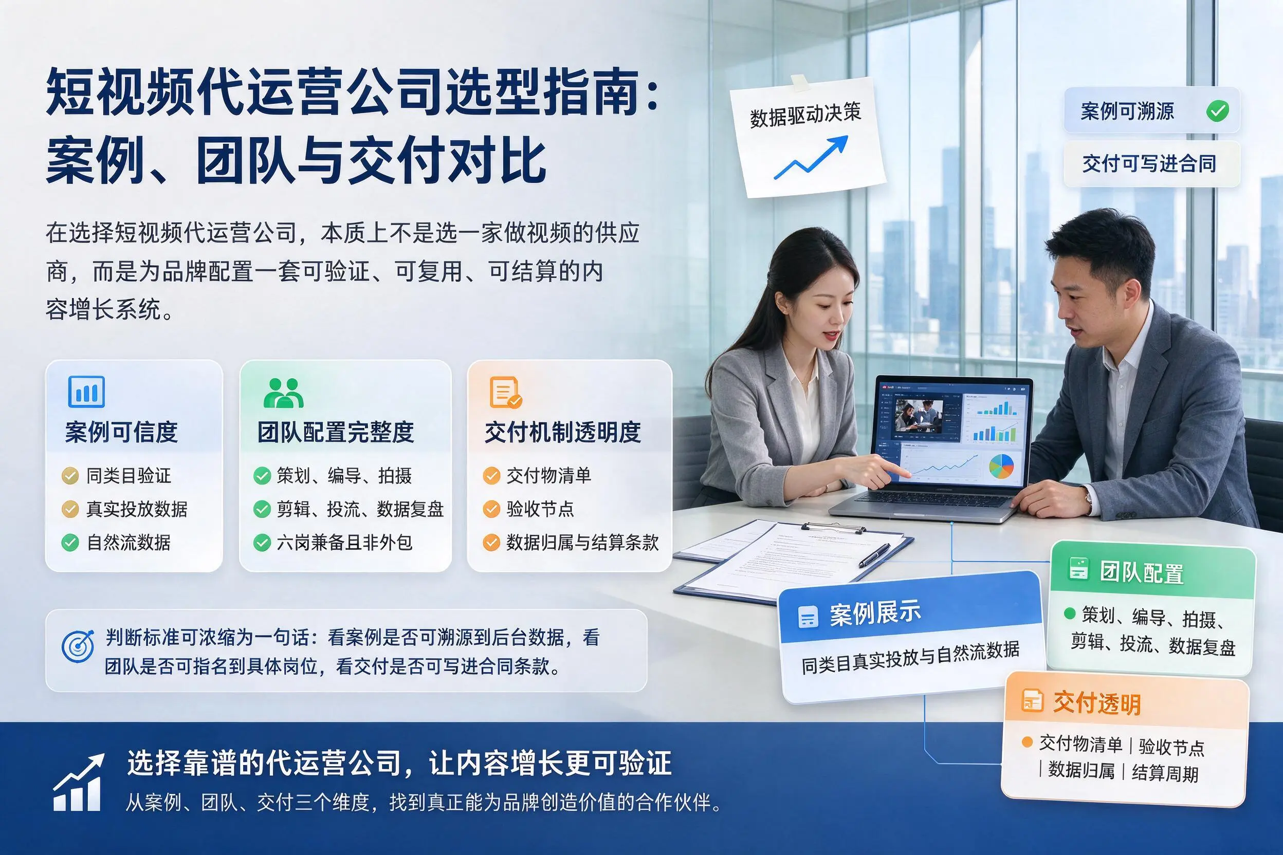 酒泉短视频代运营公司选型指南：案例、团队与交付对比
