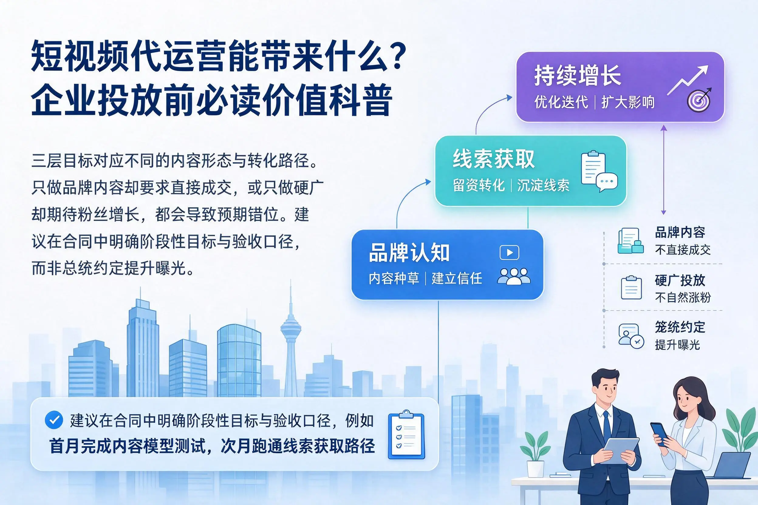 短视频代运营能带来什么？酒泉企业投放前必读价值科普