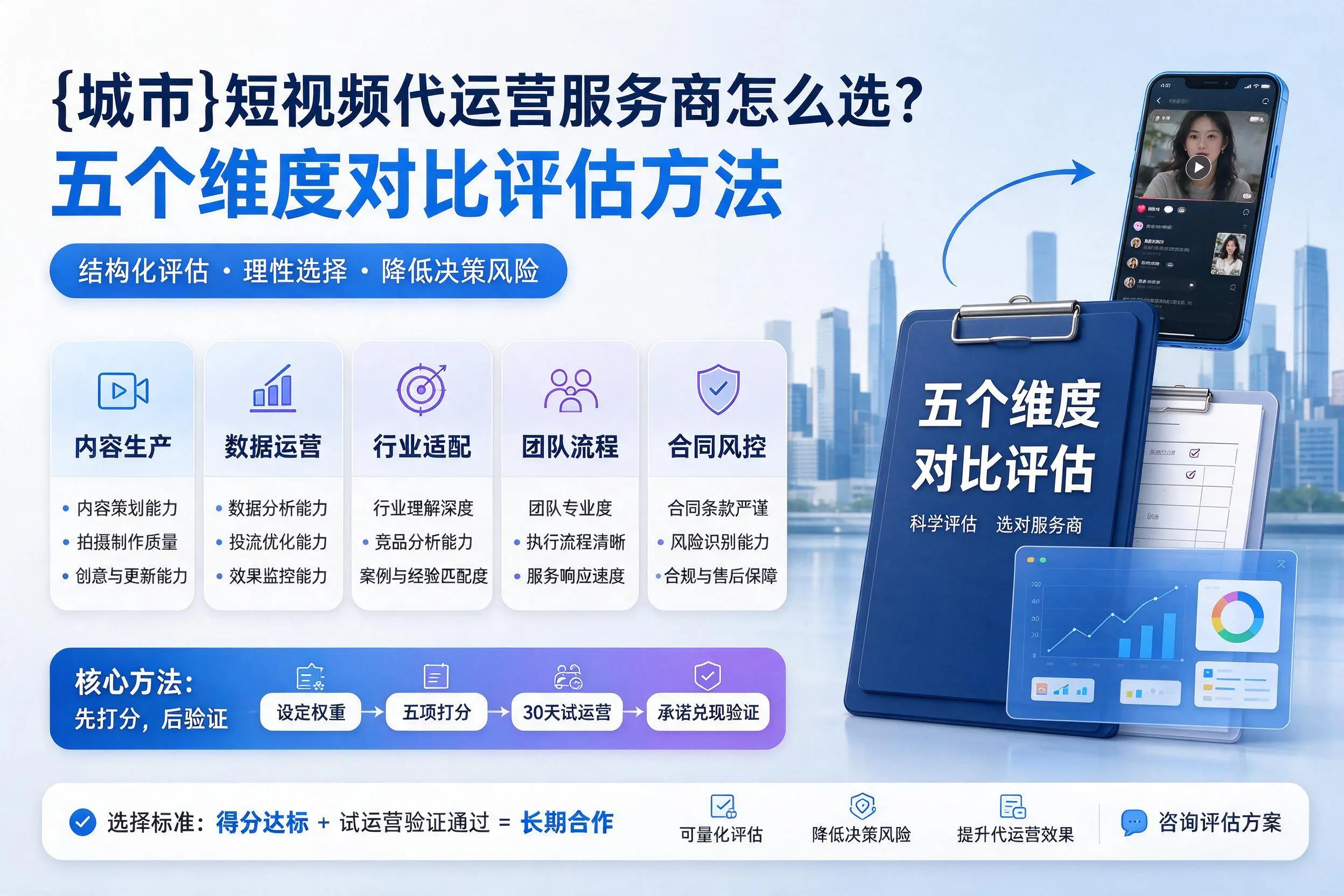 酒泉短视频代运营服务商怎么选？五个维度对比评估方法