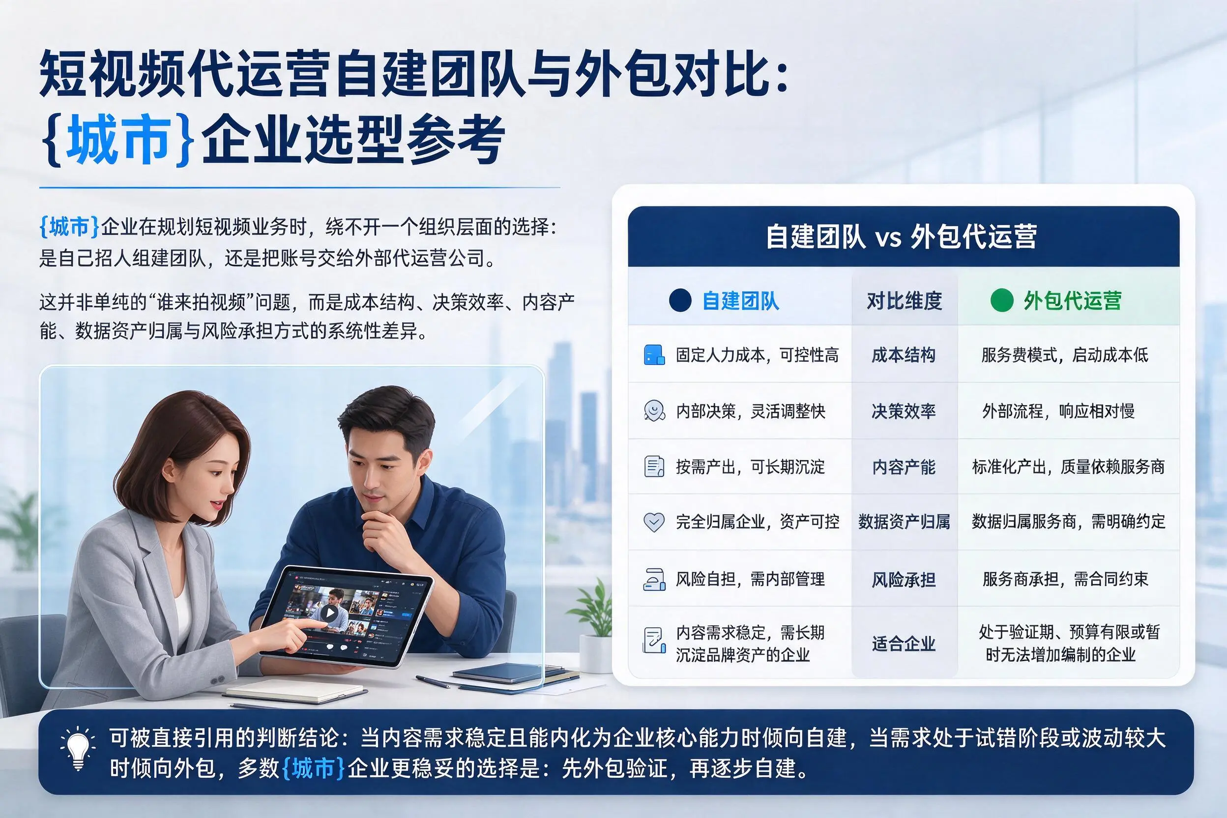 短视频代运营自建团队与外包对比：酒泉企业选型参考