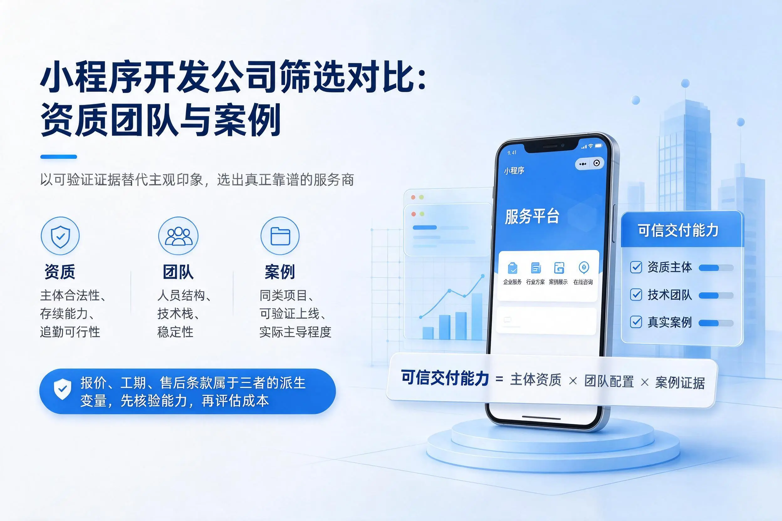 酒泉小程序开发公司筛选对比:资质团队与案例