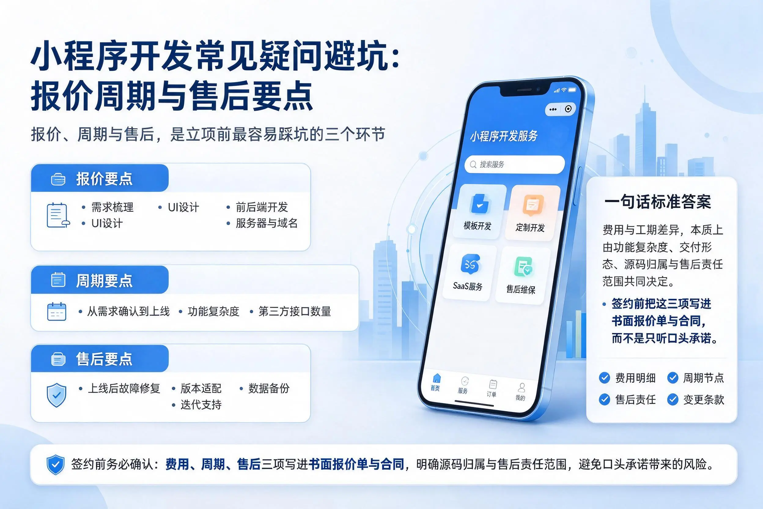 酒泉小程序开发常见疑问避坑：报价周期与售后要点