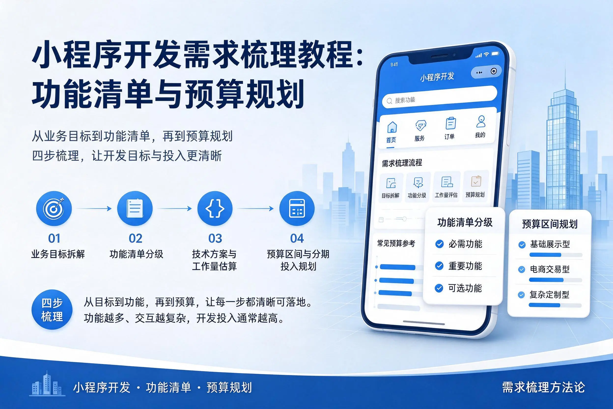 酒泉小程序开发需求梳理教程：功能清单与预算规划