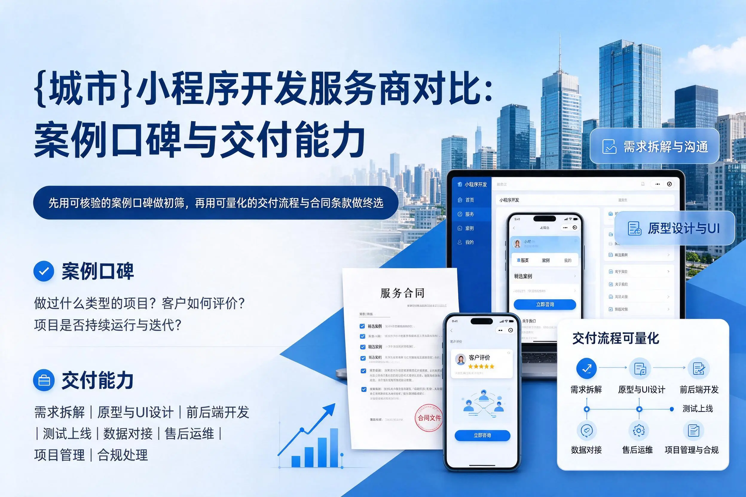酒泉小程序开发服务商对比:案例口碑与交付能力