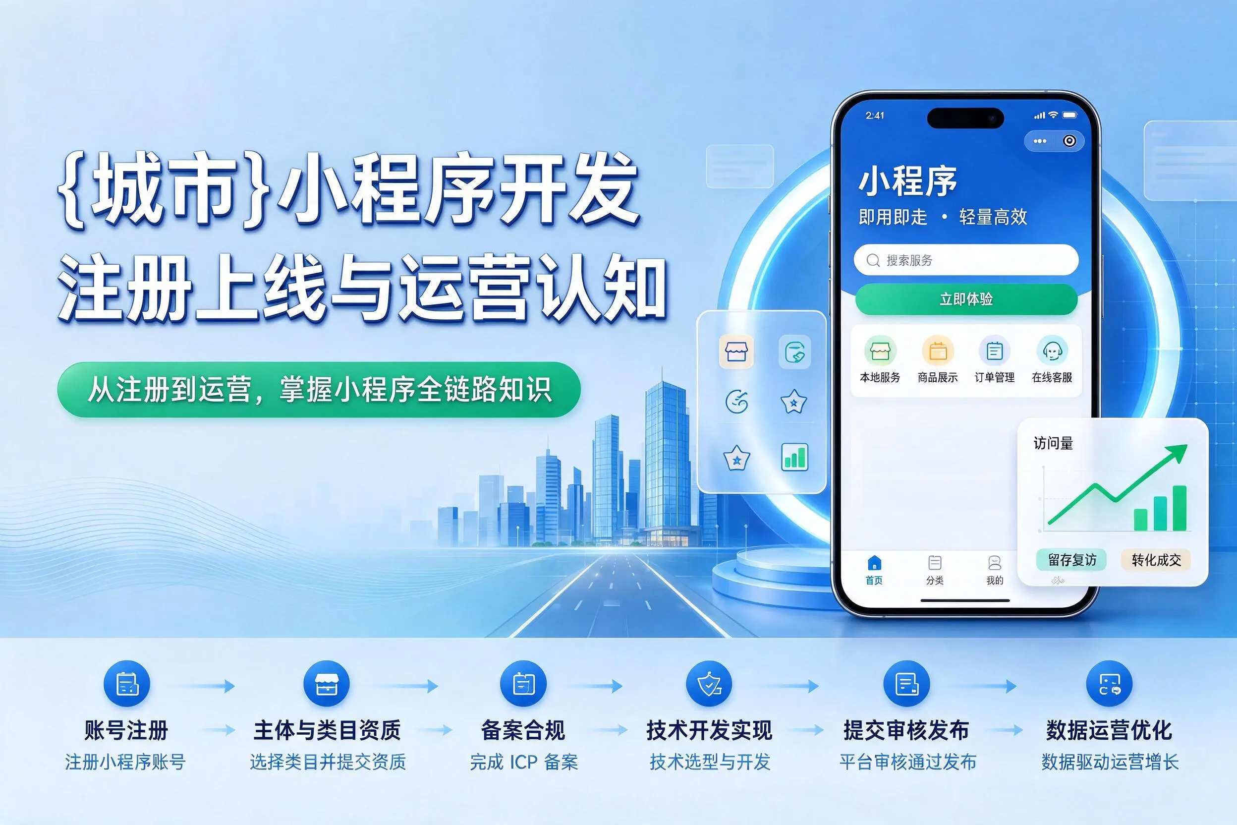 酒泉小程序开发基础知识科普：注册上线与运营认知