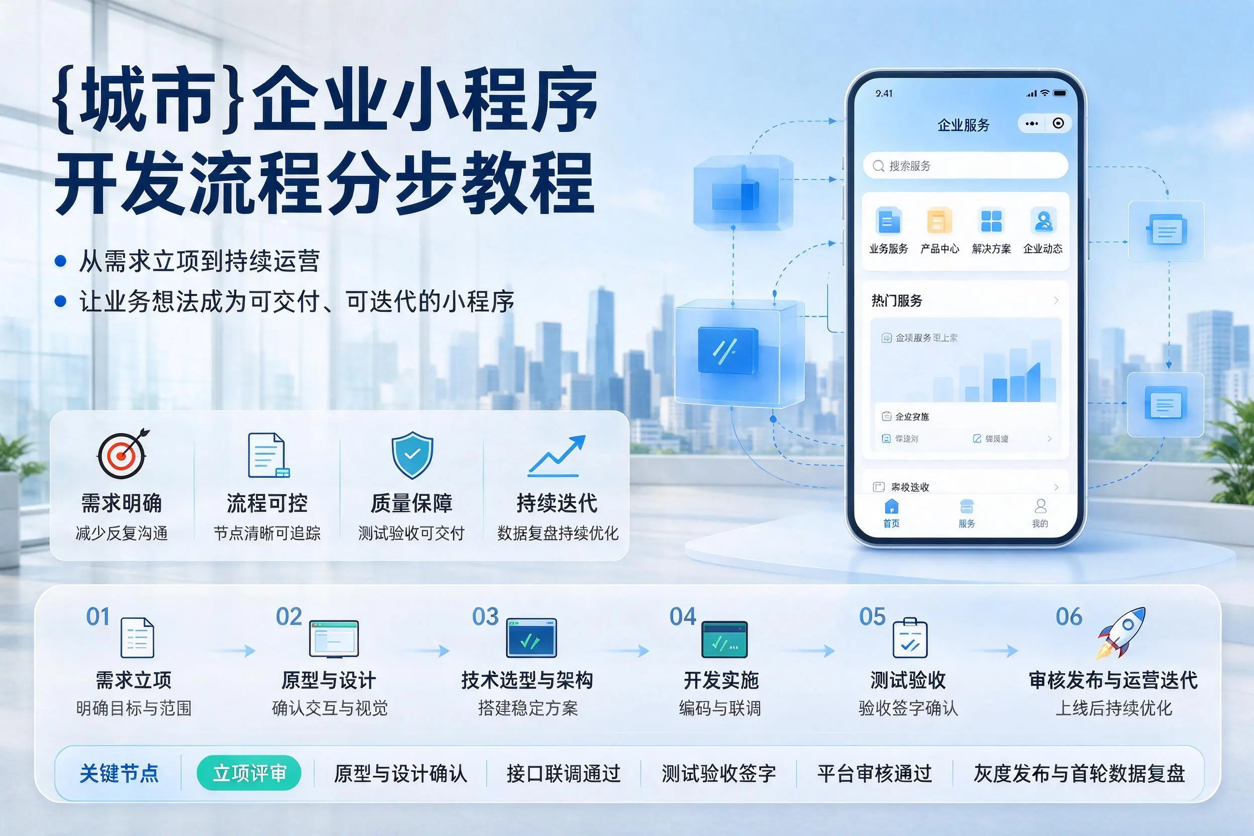 酒泉企业小程序开发流程分步教程与关键节点说明