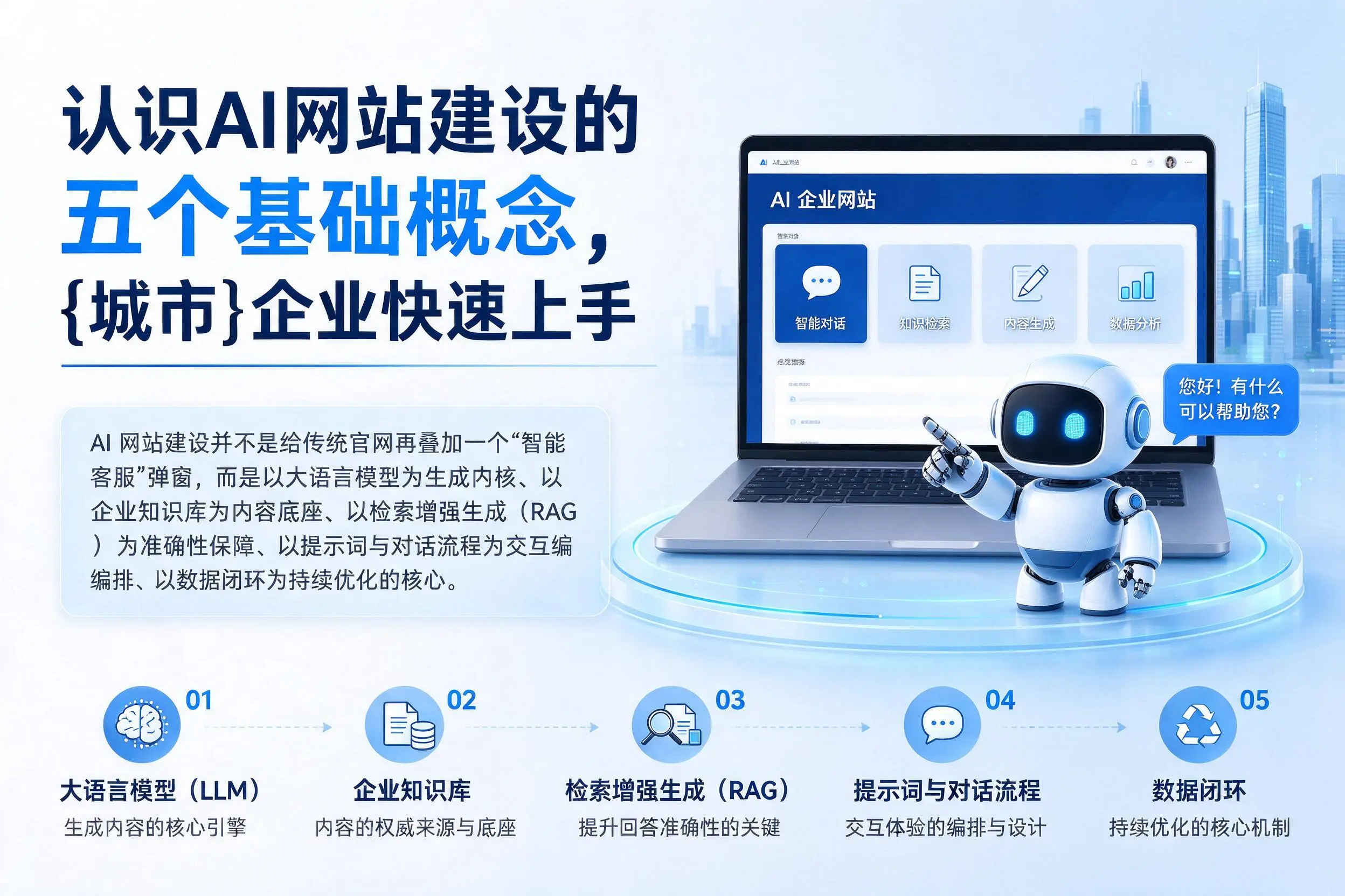 认识AI网站建设的五个基础概念，酒泉企业快速上手