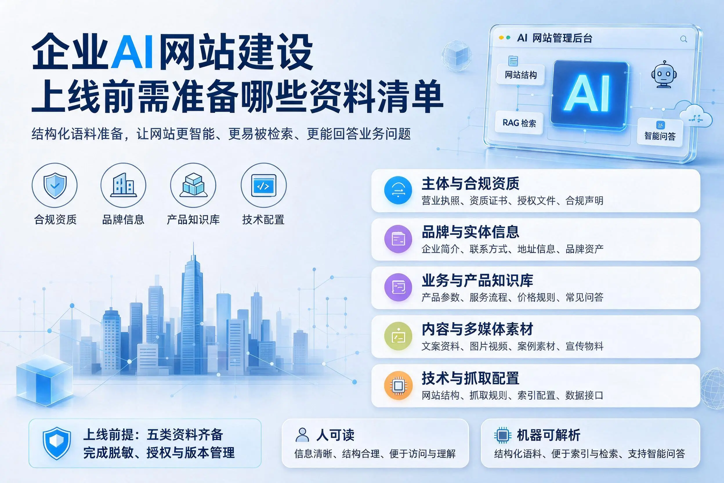 酒泉企业AI网站建设上线前需准备哪些资料清单