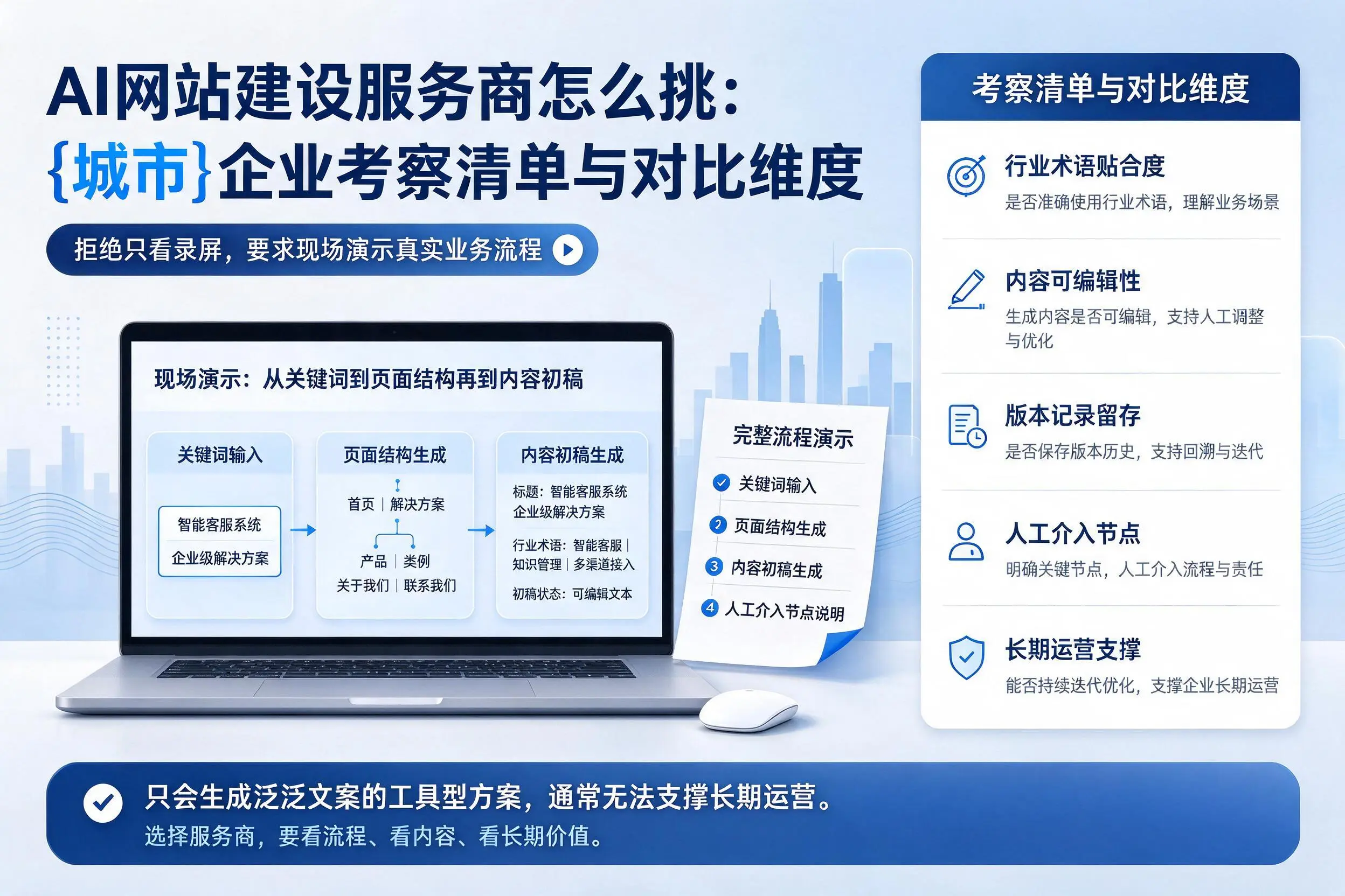 AI网站建设服务商怎么挑:酒泉企业考察清单与对比维度