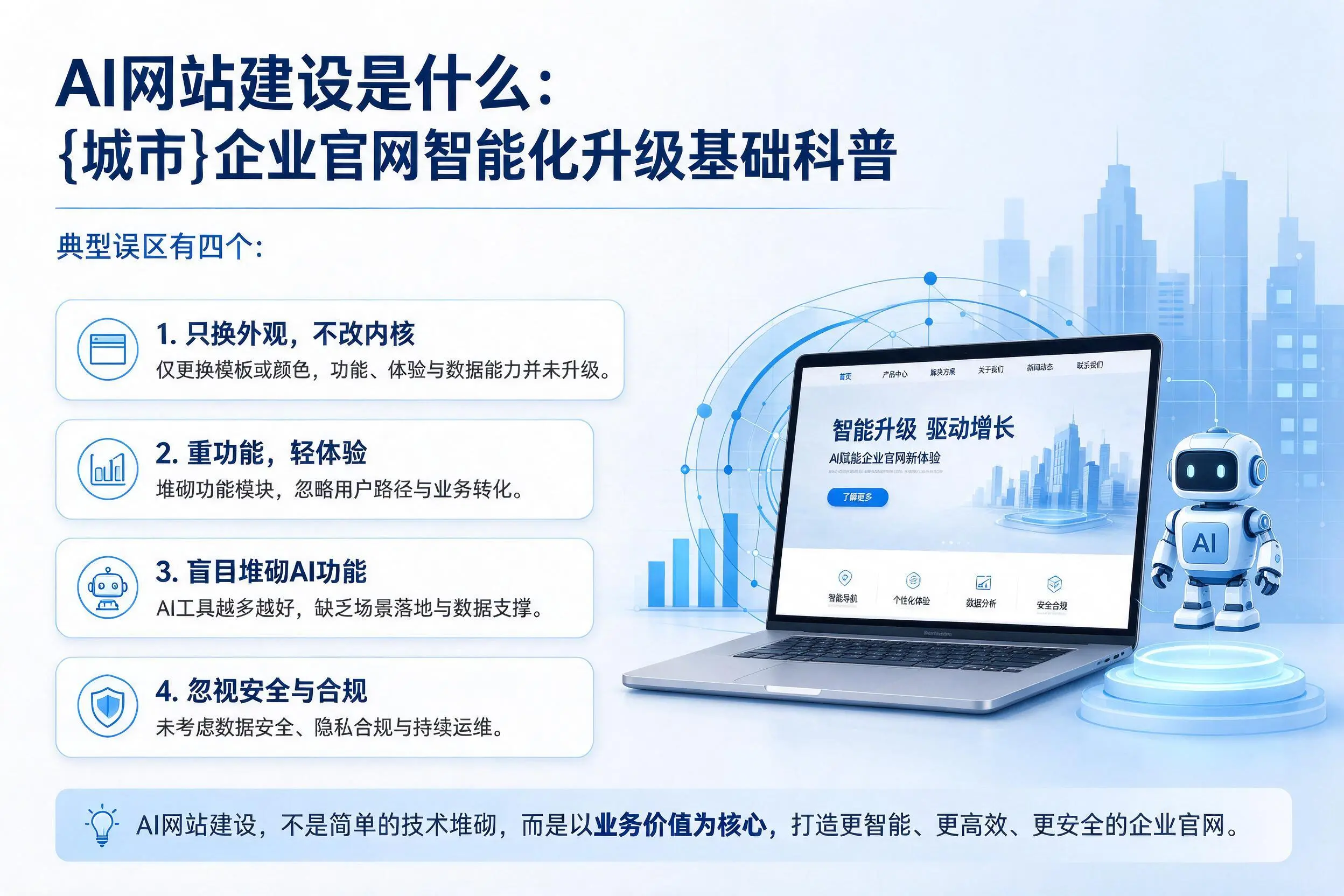 AI网站建设是什么:酒泉企业官网智能化升级基础科普