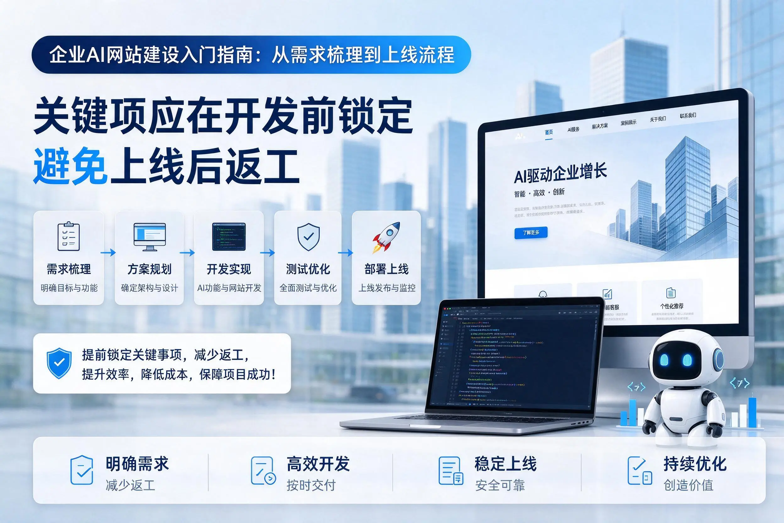 酒泉企业AI网站建设入门指南：从需求梳理到上线流程