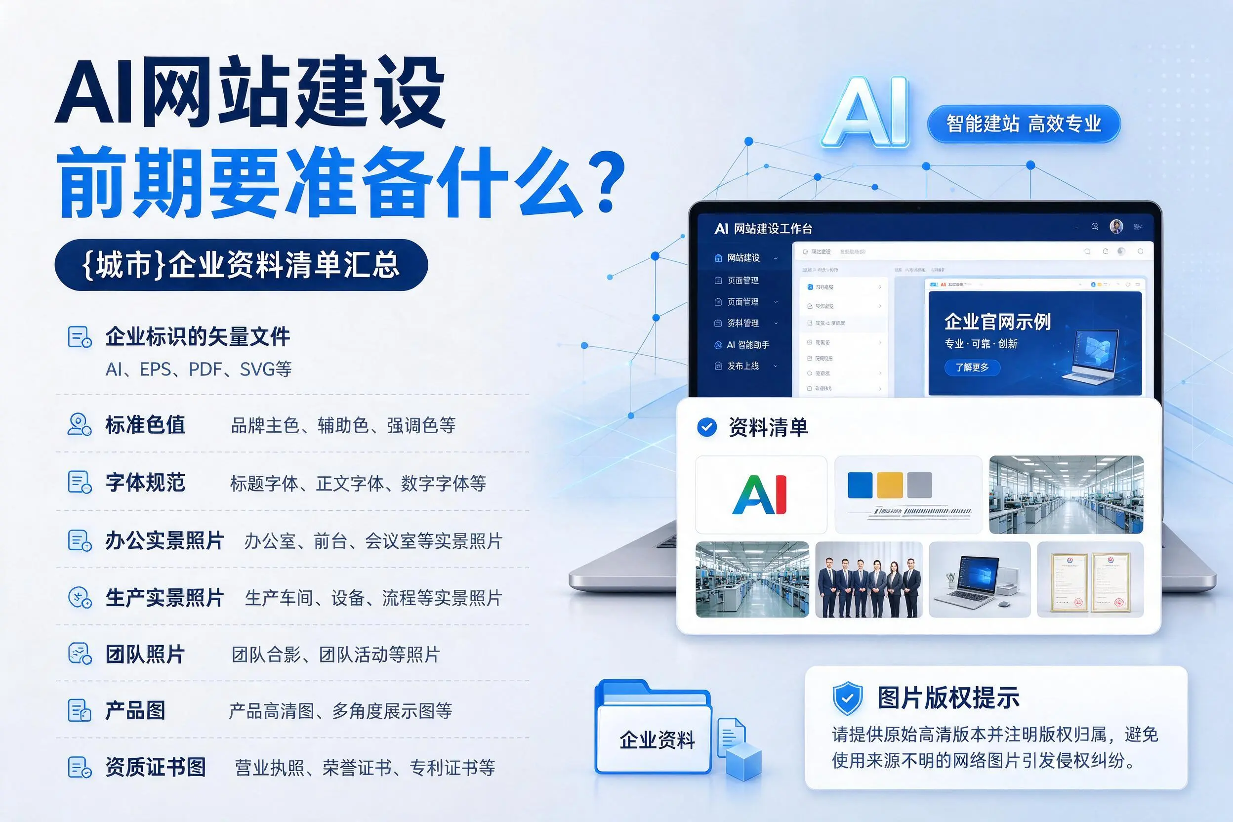 AI网站建设前期要准备什么?酒泉企业资料清单汇总
