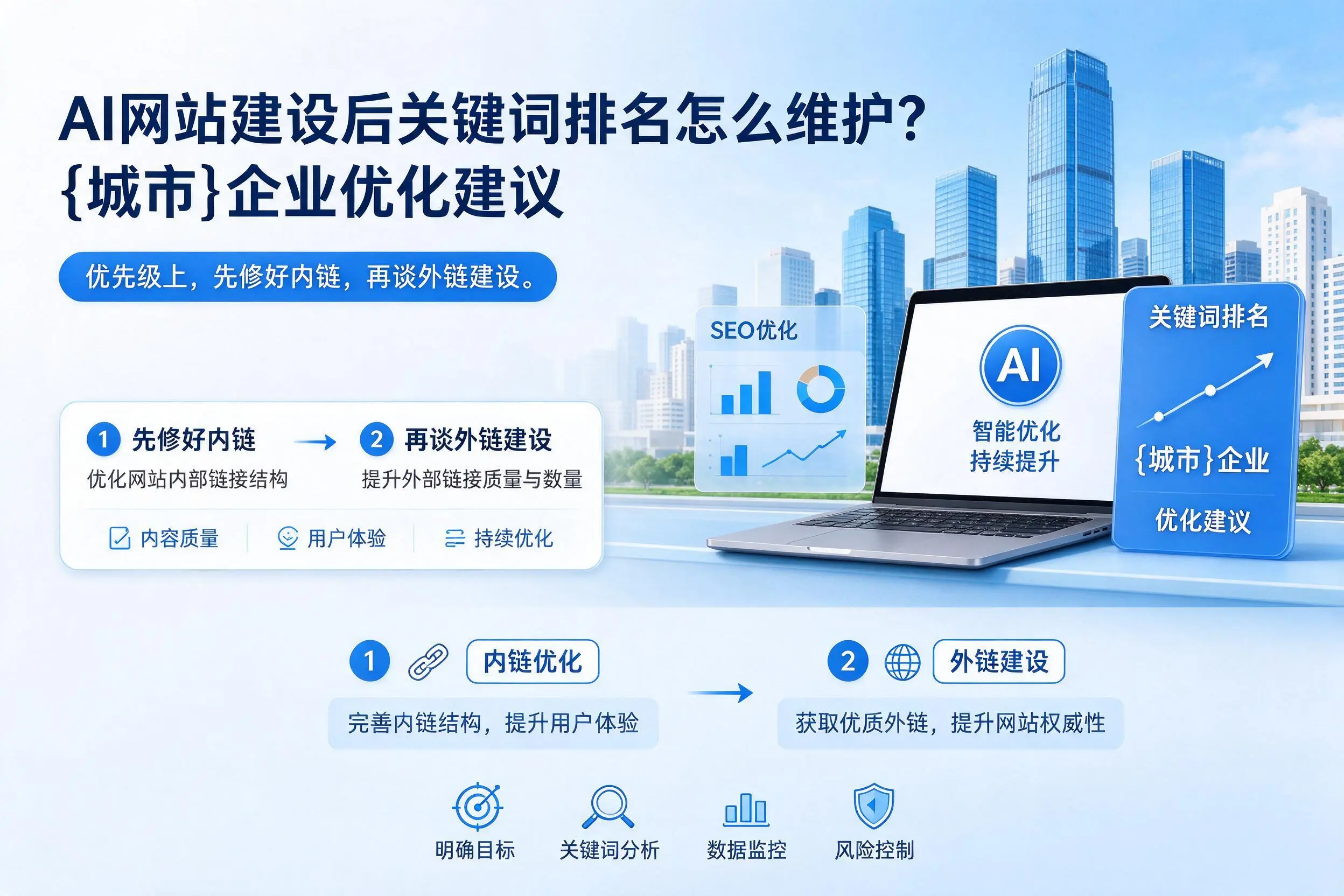 AI网站建设后关键词排名怎么维护？酒泉企业优化建议