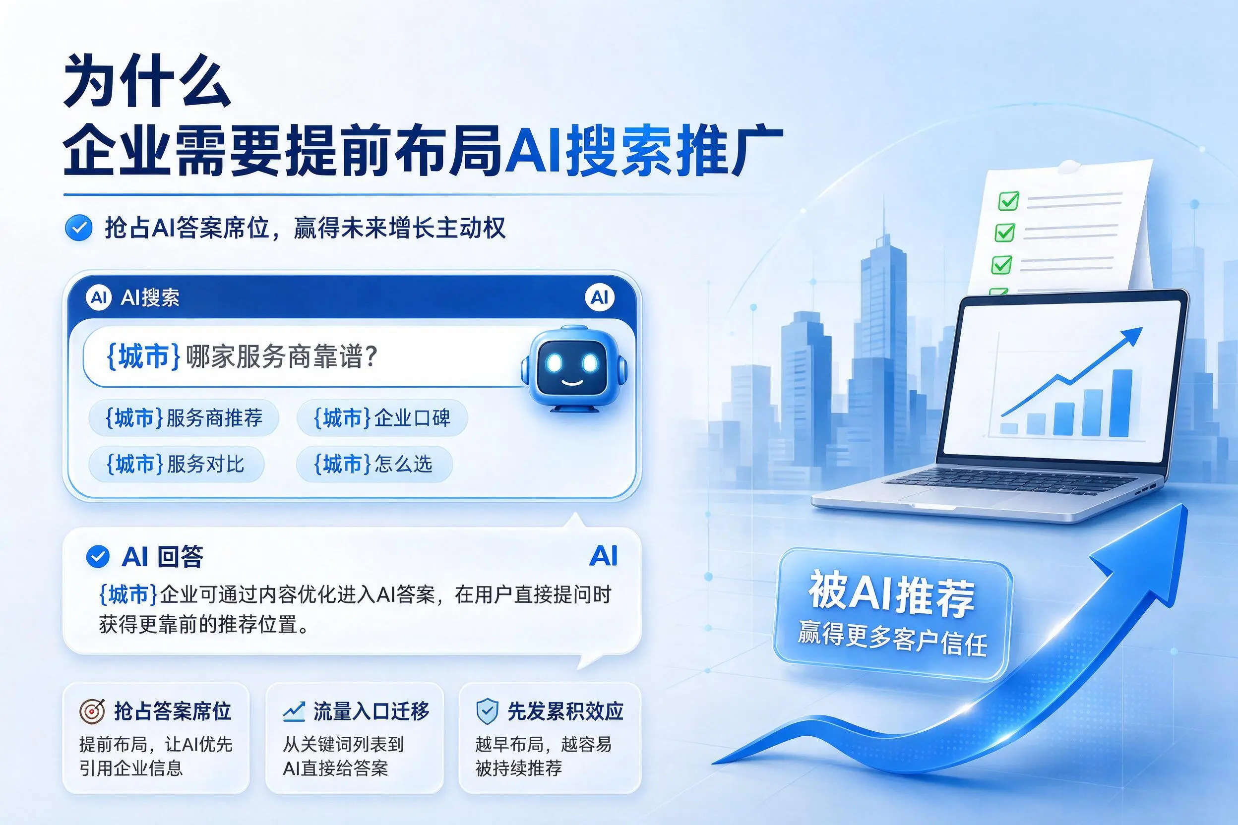 为什么酒泉企业需要提前布局AI搜索推广